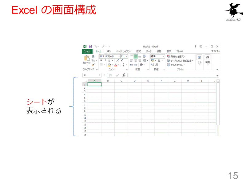 Excel の画面構成