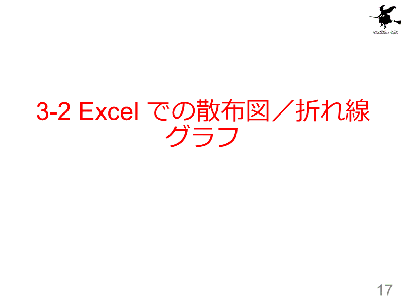 3-2 Excel での散布図／折れ線グラフ