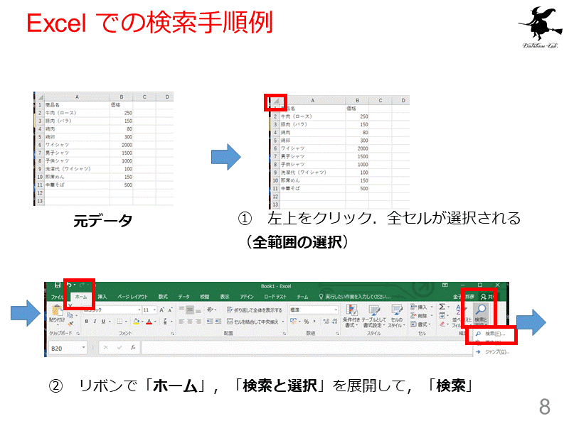 Excel での検索手順例
