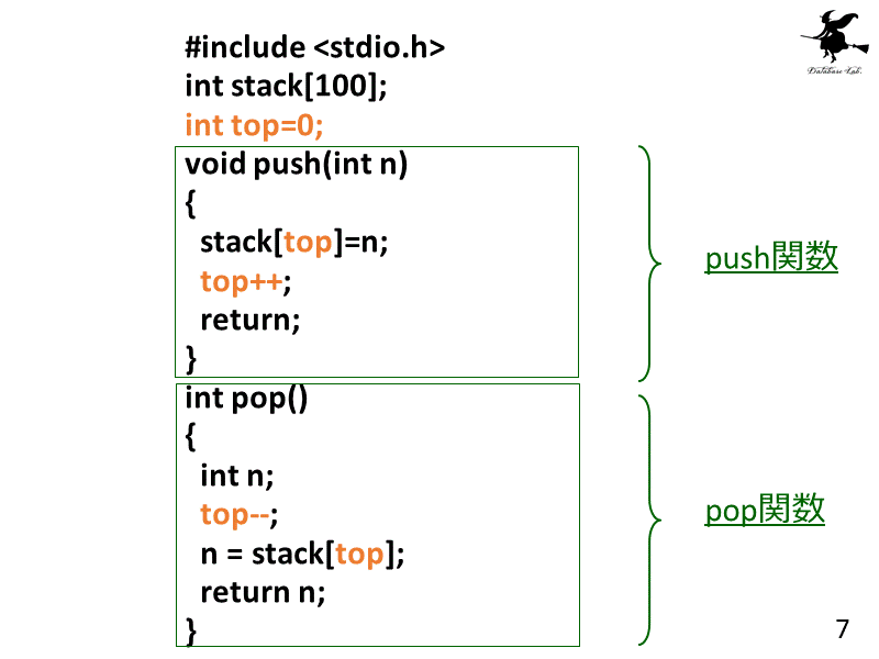#include <stdio.h>
int stack[100];
int t...