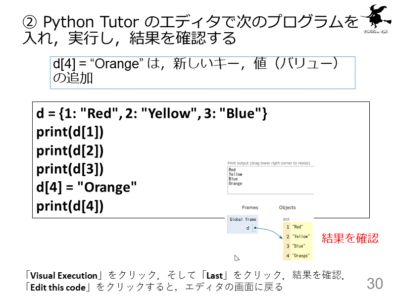 ② Python Tutor のエディタで次のプログラムを入れ，実行し，結果を確...