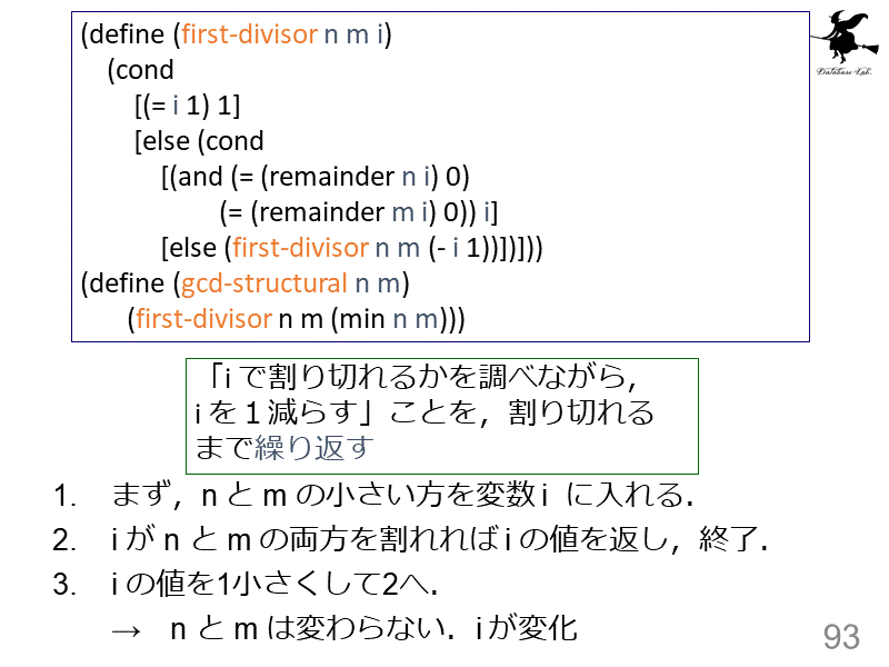 (define (first-divisor n m i)
    (cond
...