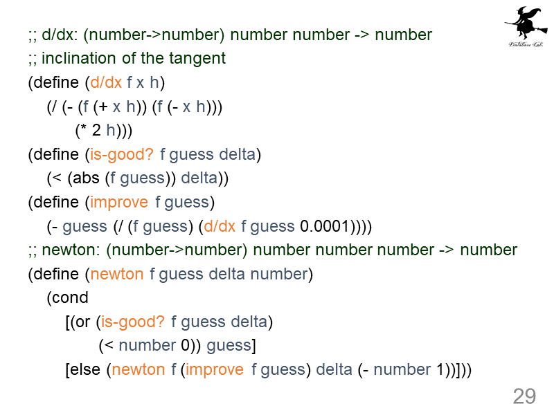 ;; d/dx: (number->number) number number ...