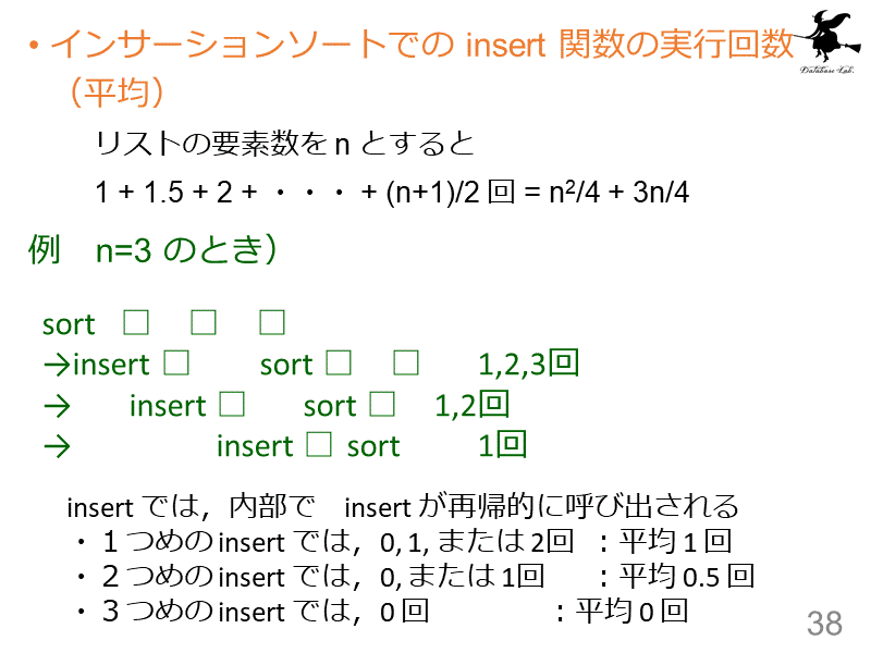 インサーションソートでの insert 関数の実行回数（平均）
	リストの要素数...