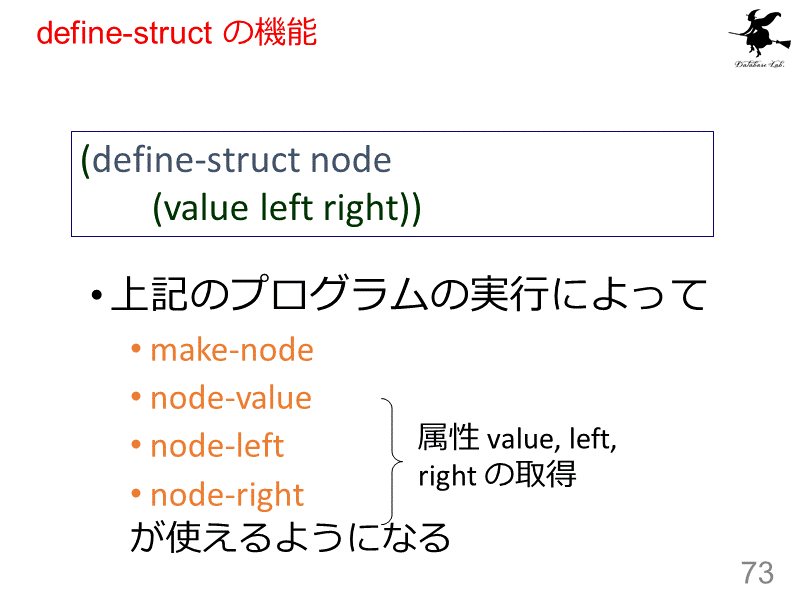 define-struct の機能