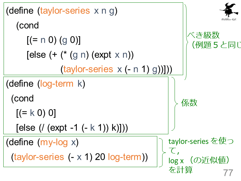 (define (taylor-series x n g) 
    (cond...