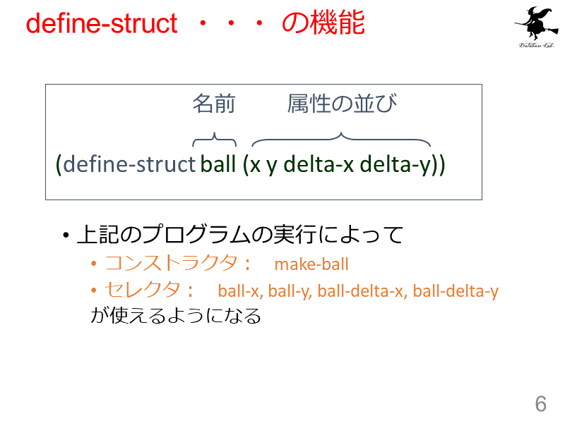 define-struct ・・・ の機能