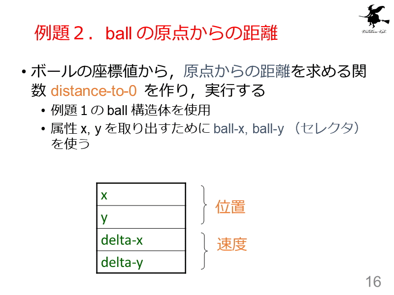 例題２．ball の原点からの距離