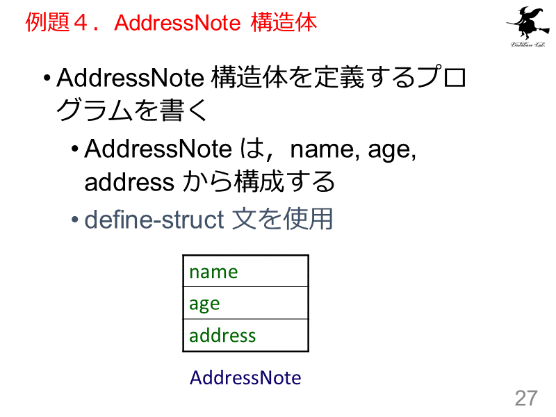 例題４．AddressNote 構造体