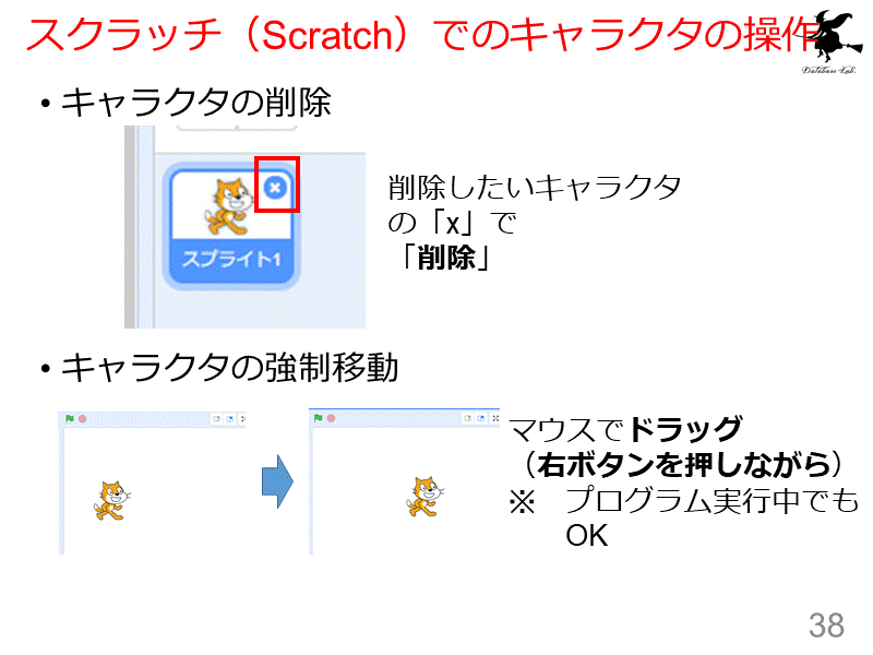 スクラッチ（Scratch）でのキャラクタの操作
