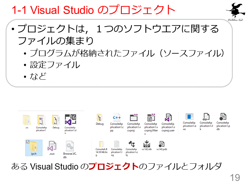 1-1 Visual Studio のプロジェクト