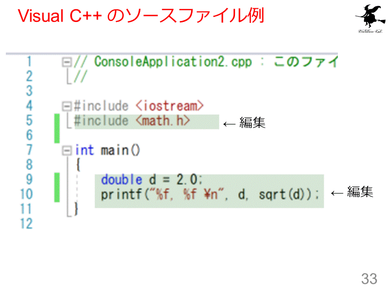 Visual C++ のソースファイル例