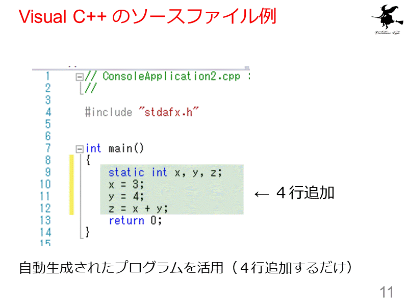 Visual C++ のソースファイル例