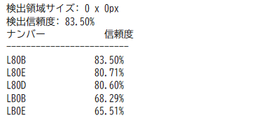 ナンバープレート検出・認識の実行例