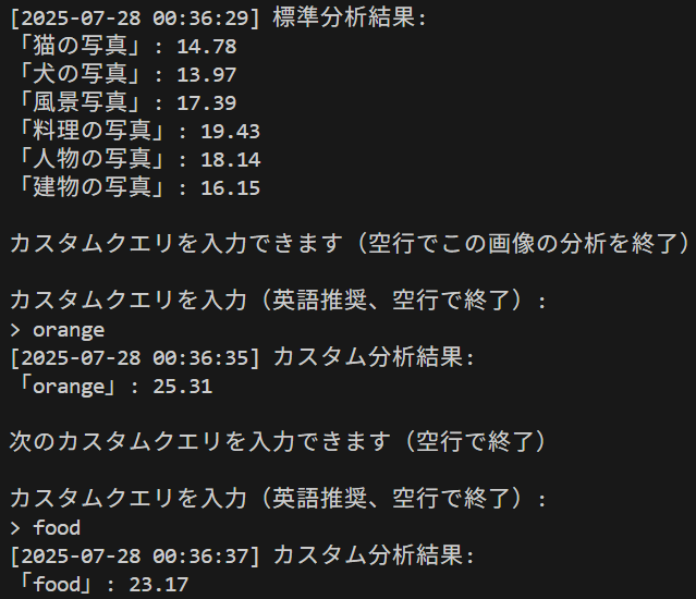 CLIPによる画像と言語の類似度算出（ソースコードと実行結果）