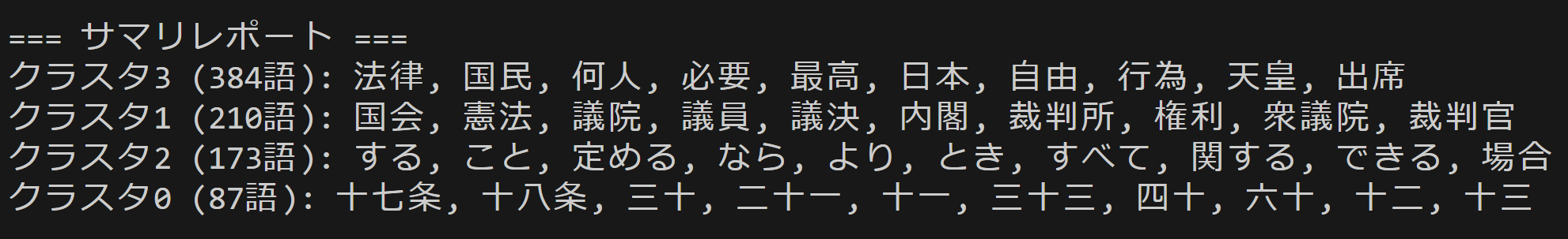 多言語対応文埋め込み技術による文書分析・単語クラスタリング