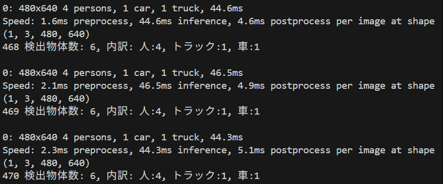 YOLO11インスタンスセグメンテーション結果