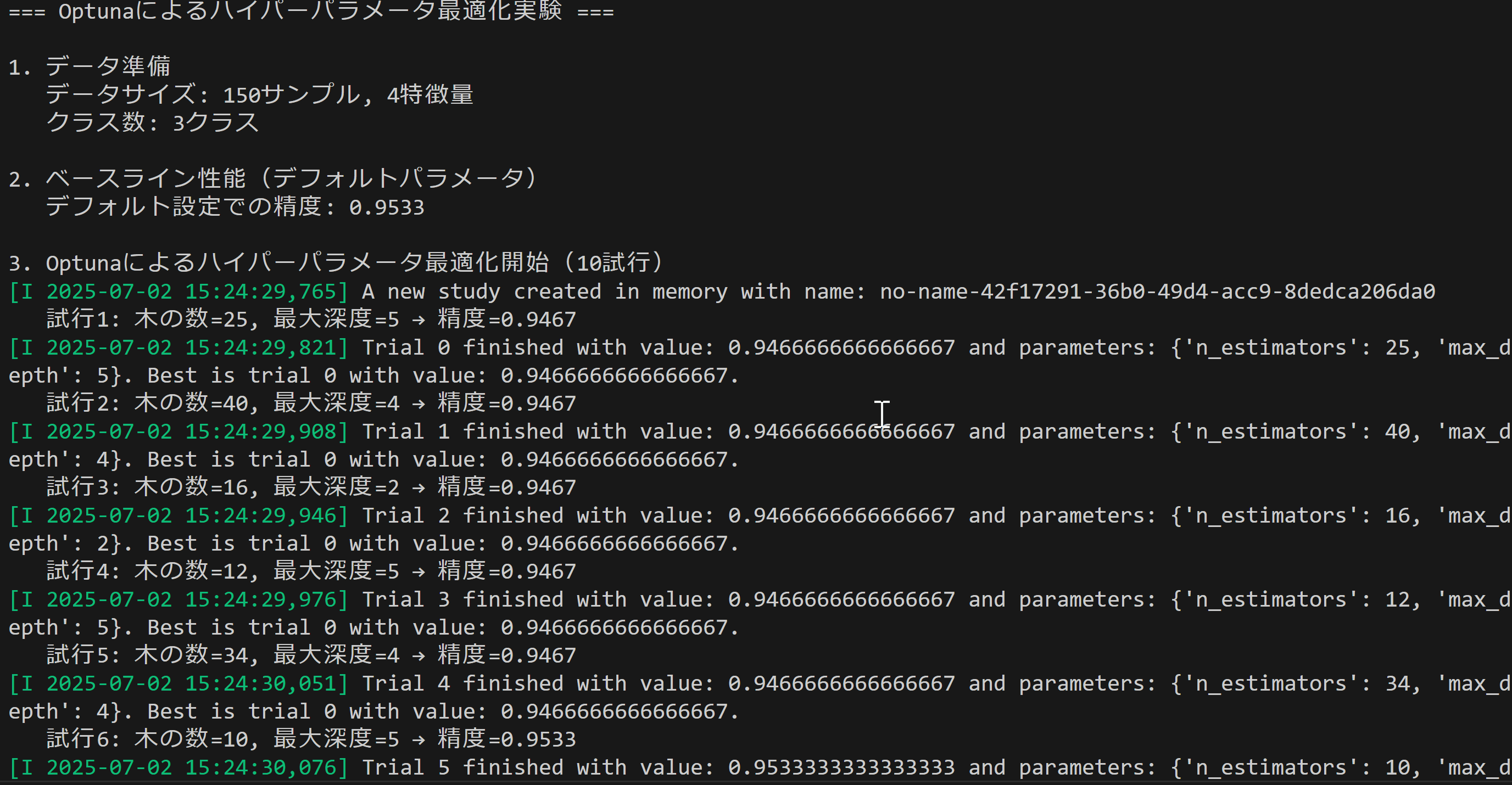 Optunaによる最適化過程