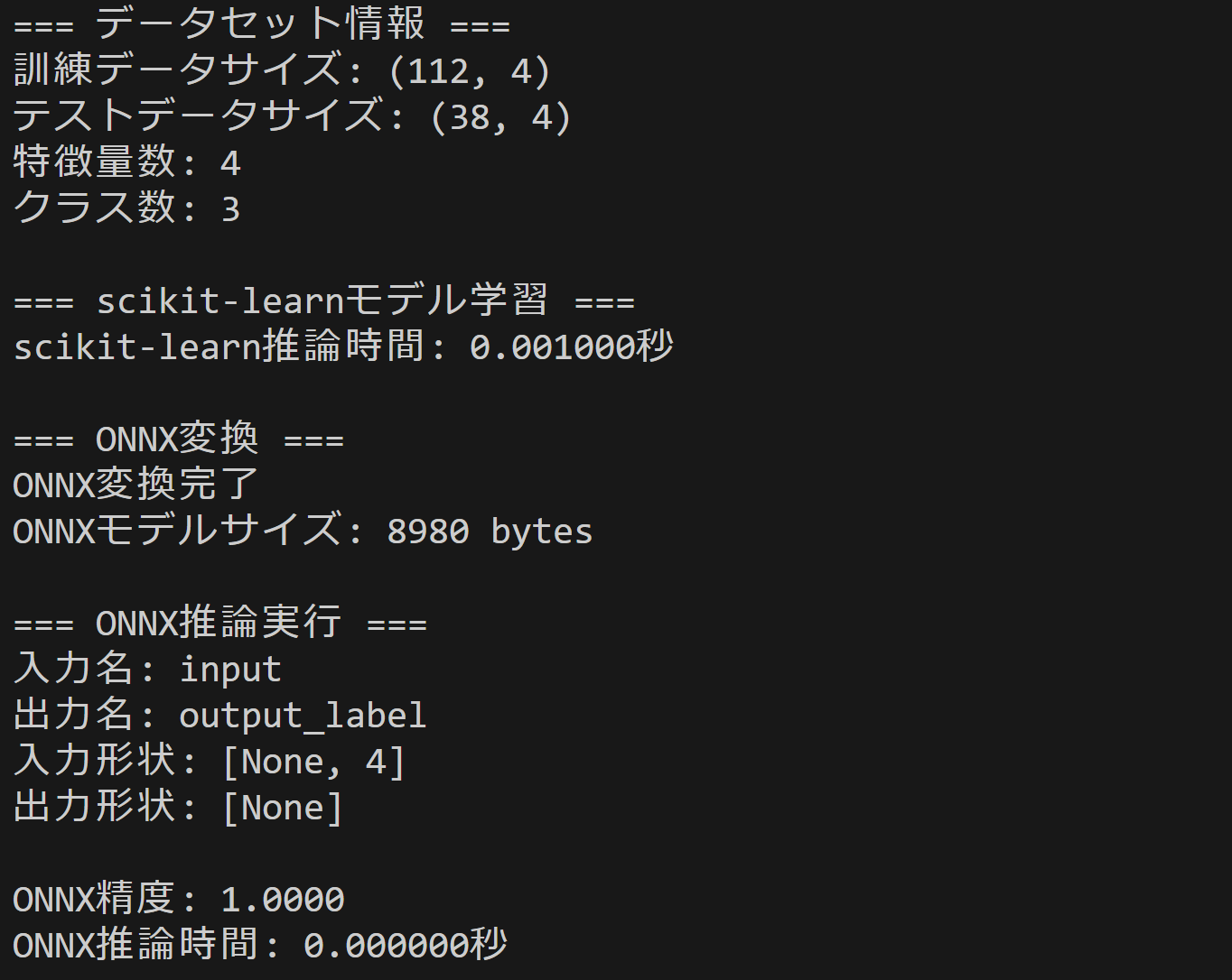ONNX変換の実行結果