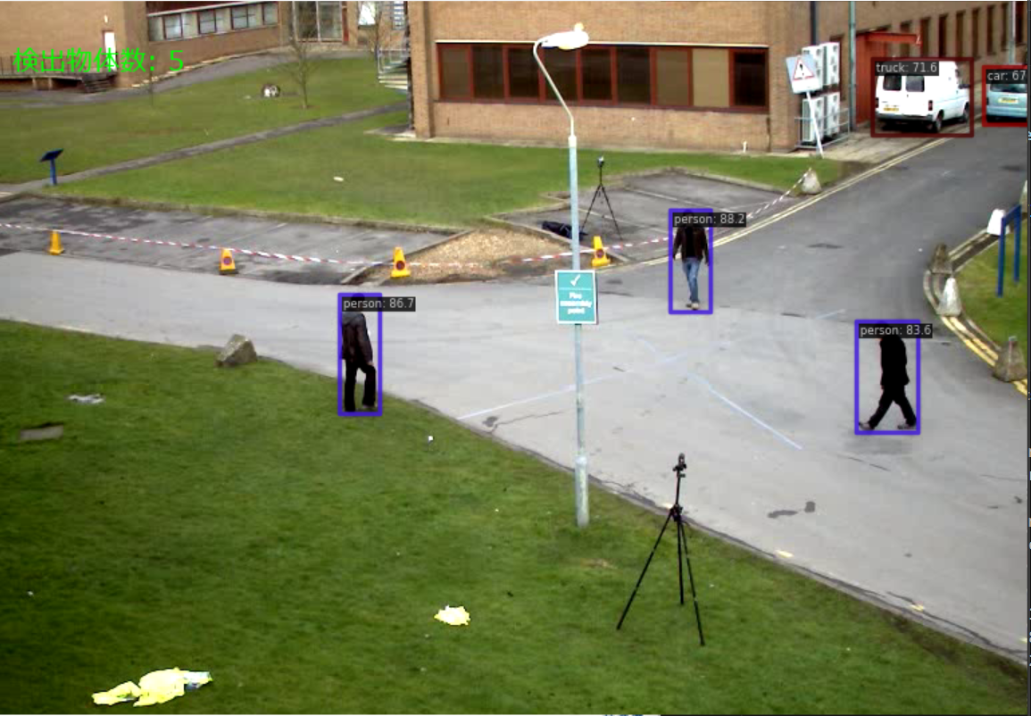 Co-DINO(Swin-L) による物体検出