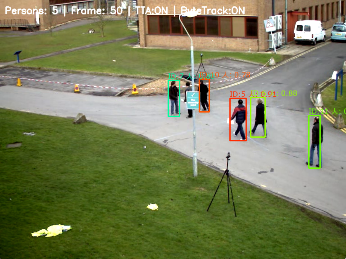 YOLO11による人物検知