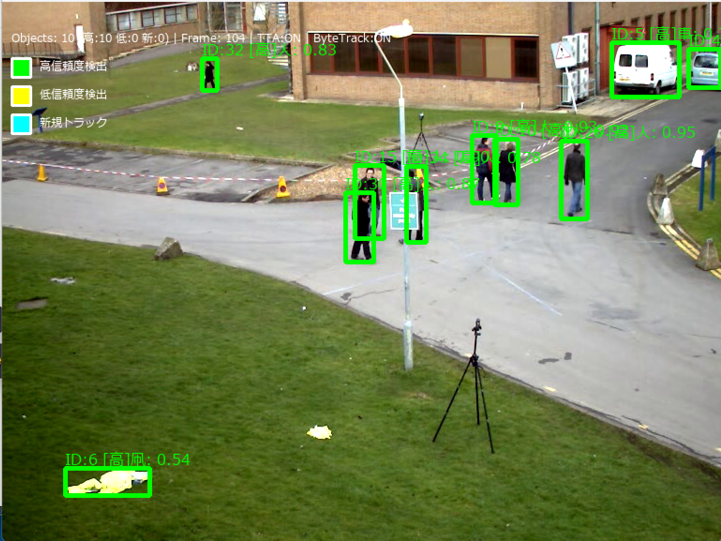 RT-DETRv2物体検出