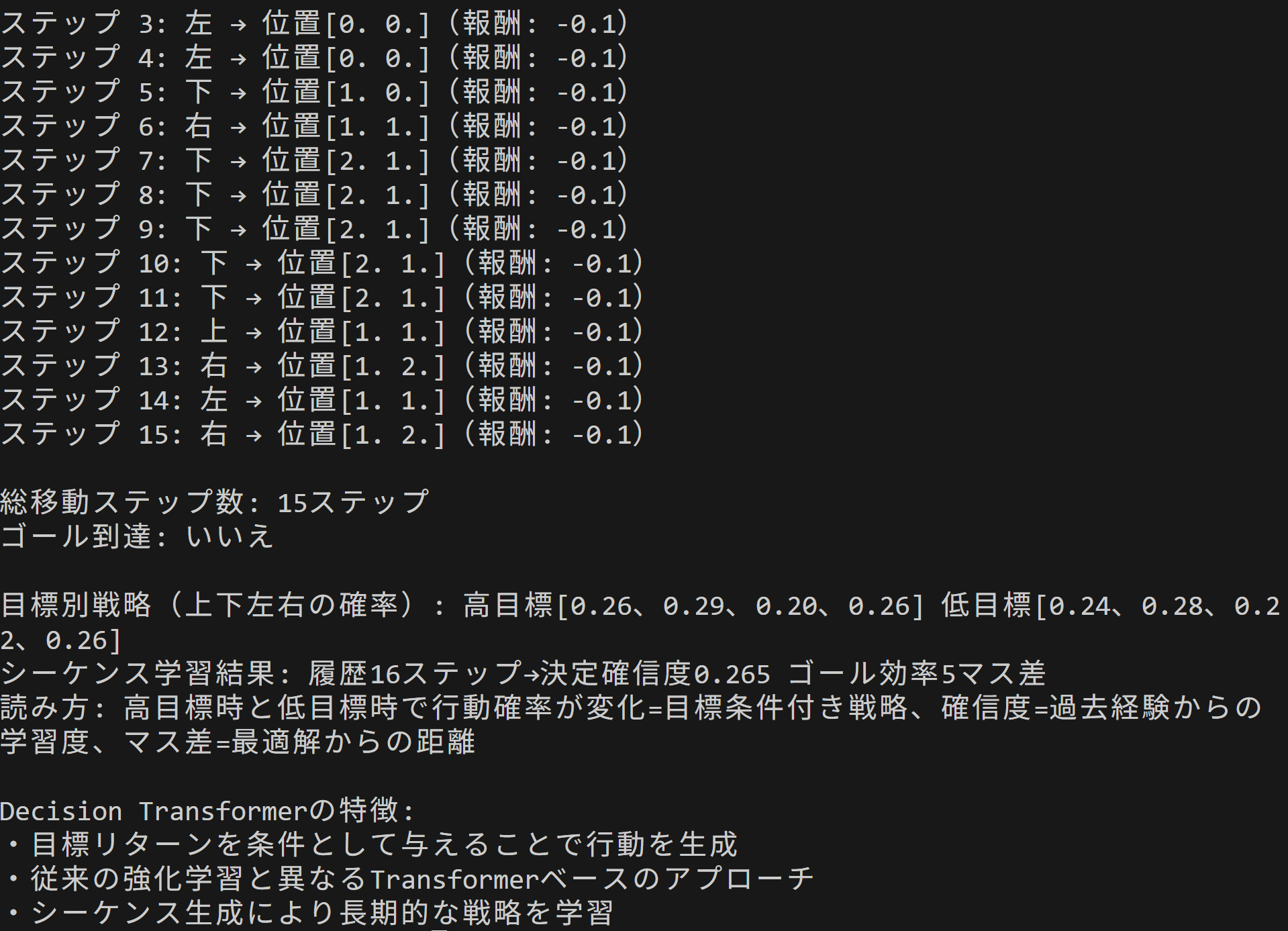 Decision TransformerによるゲームAI