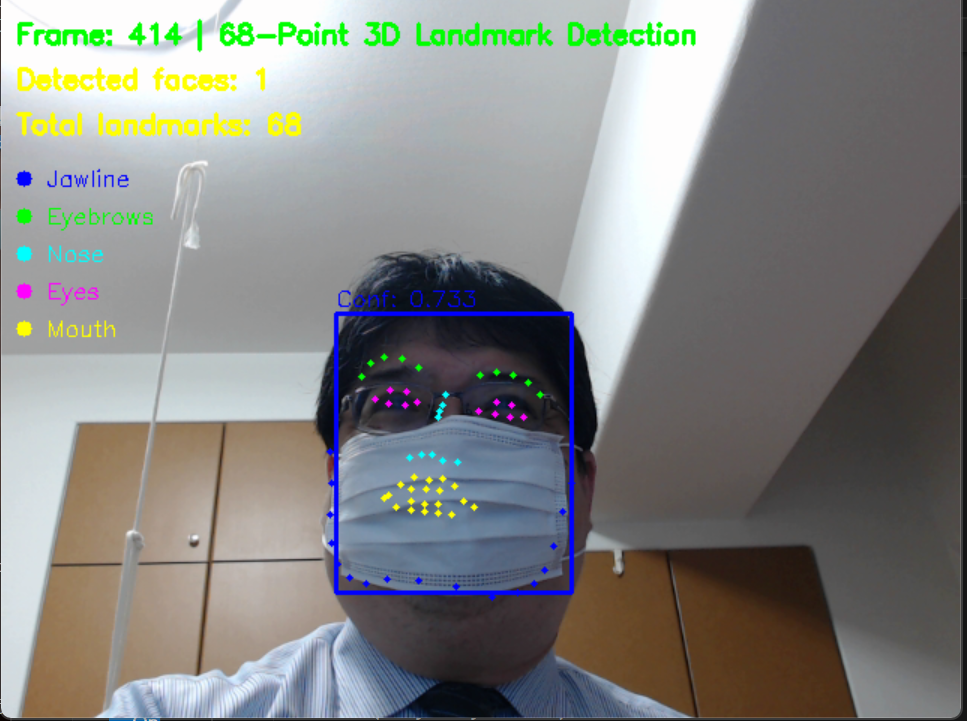 InsightFaceによる顔検出