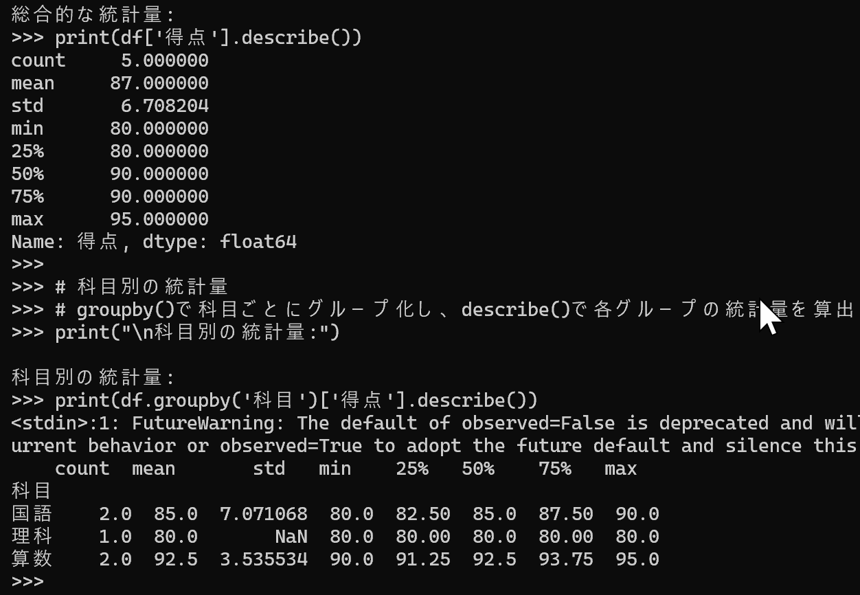 describeメソッドによる統計量の出力結果