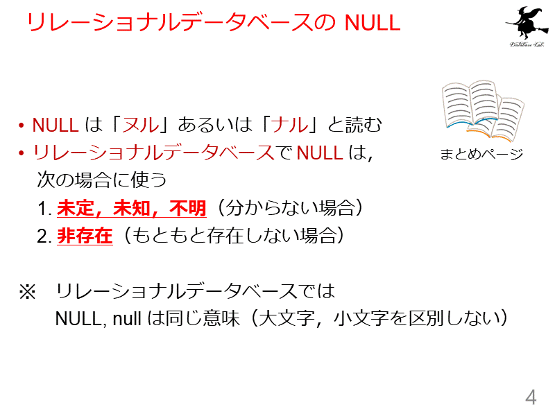リレーショナルデータベースの NULL