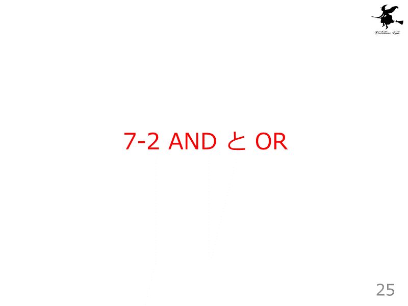 7-2 AND と OR