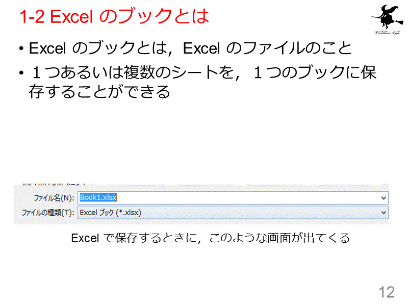 1-2 Excel のブックとは
