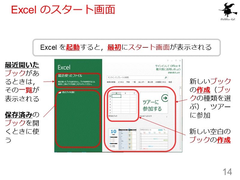 Excel のスタート画面