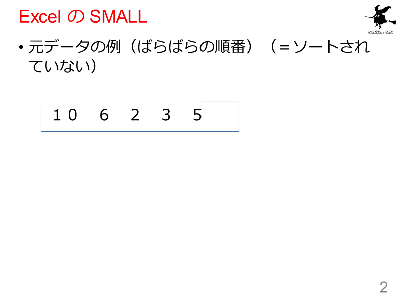 Excel の SMALL