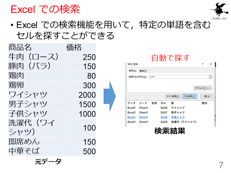 Excel での検索