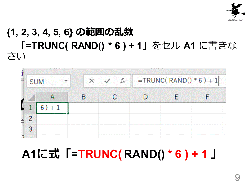 {1, 2, 3, 4, 5, 6} の範囲の乱数
　「=TRUNC( RAND...