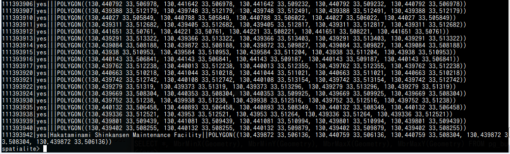 Envelope 関数による包絡線表示結果