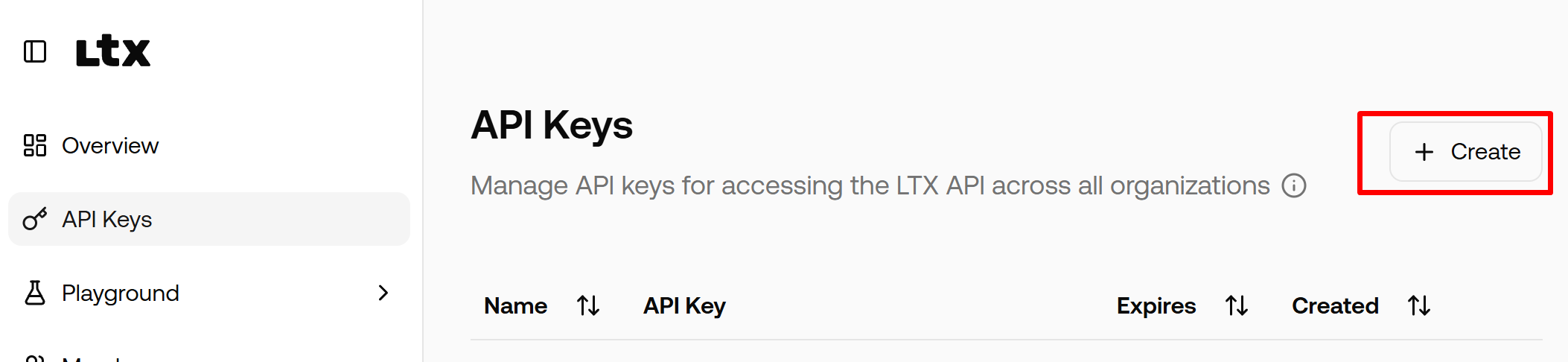 API Keys 管理画面。Create ボタンを選択