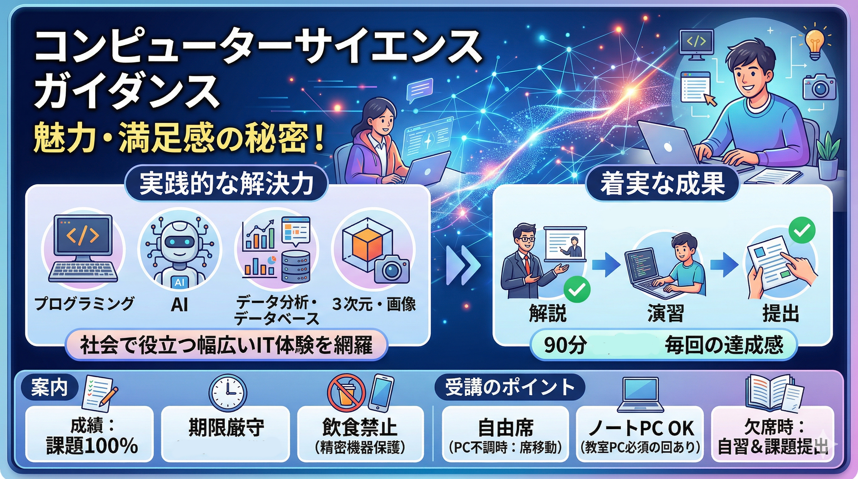「コンピューターサイエンス」説明動画を再生