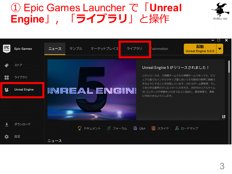 ① Epic Games Launcher で「Unreal Engine」，「ライブラリ」と操作