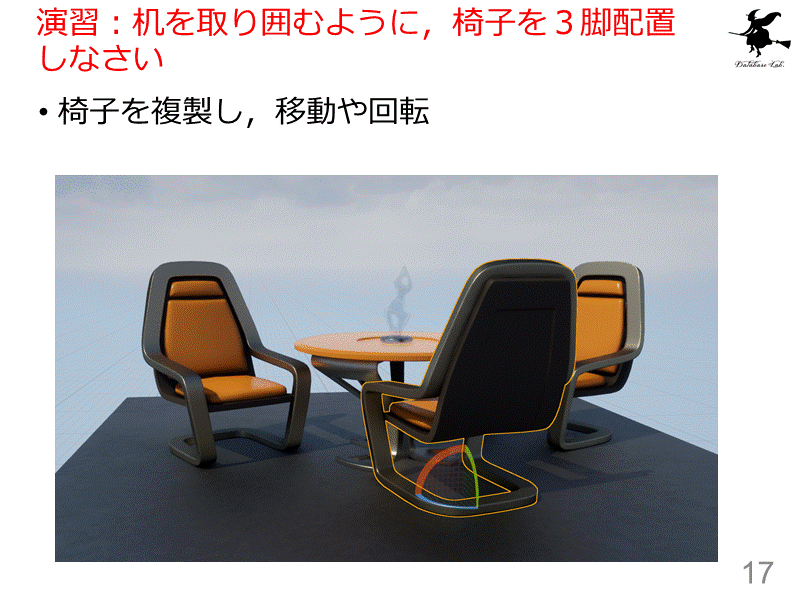 演習：机を取り囲むように，椅子を３脚配置しなさい