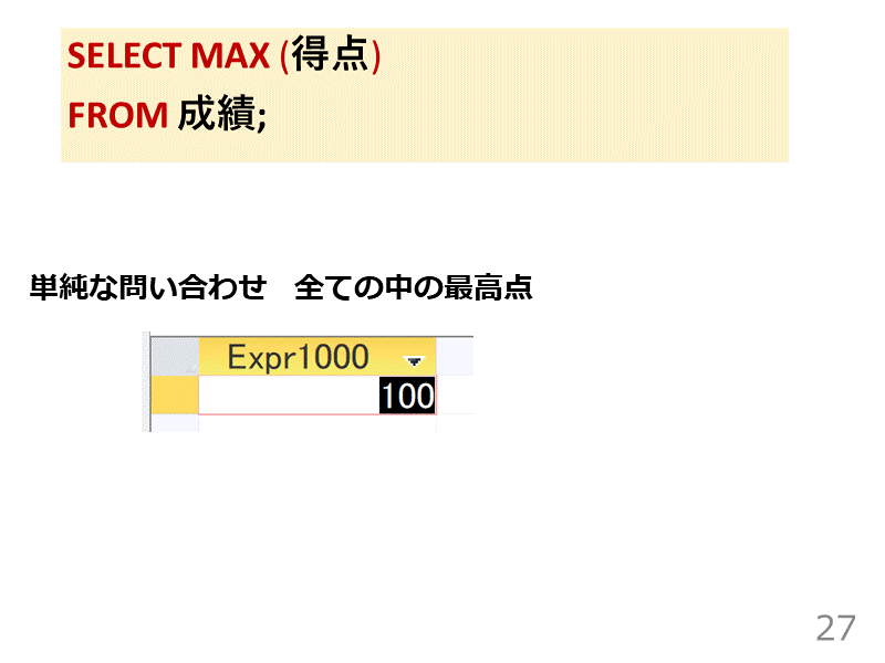 SELECT MAX (得点)
FROM 成績;
