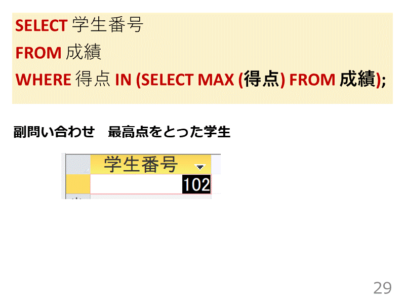 SELECT 学生番号
FROM 成績
WHERE 得点 IN (SELECT ...
