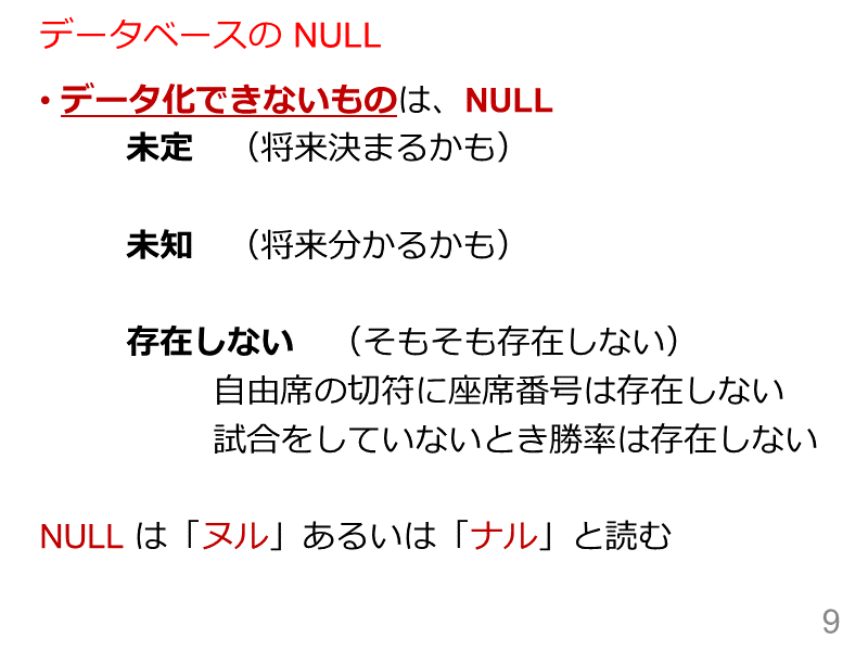 データベースの NULL