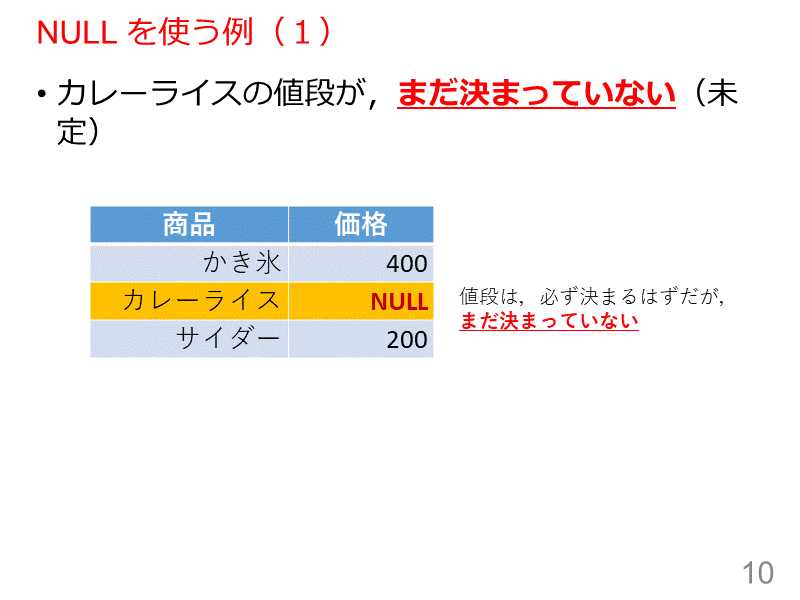 NULL を使う例（１）