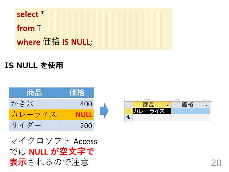 



IS NULL を使用