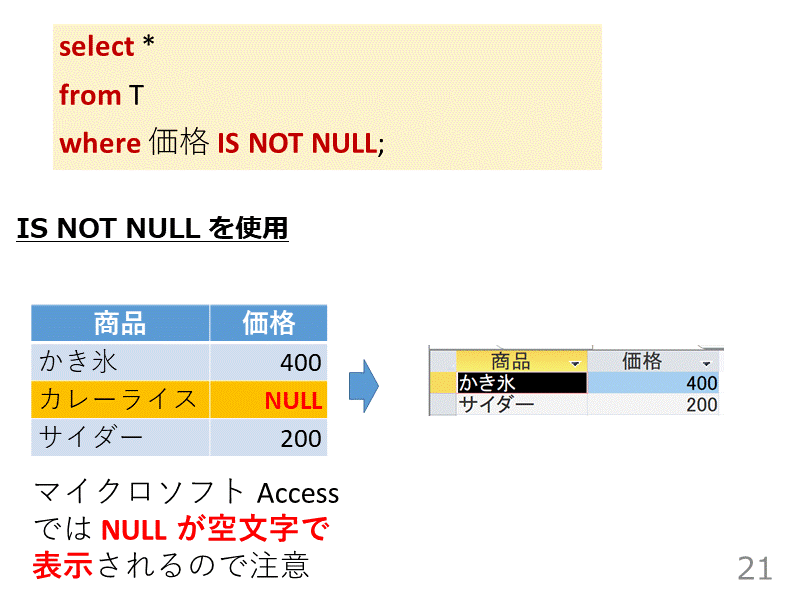 



IS NOT NULL を使用