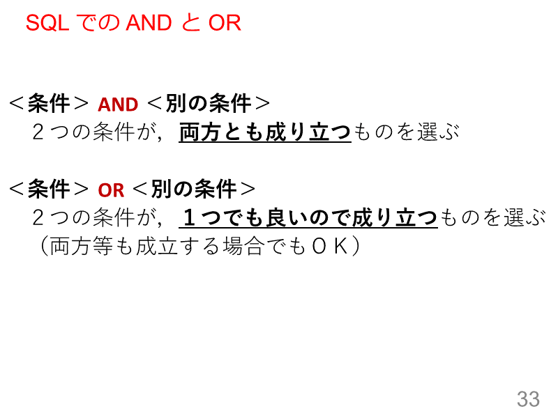 SQL での AND と OR