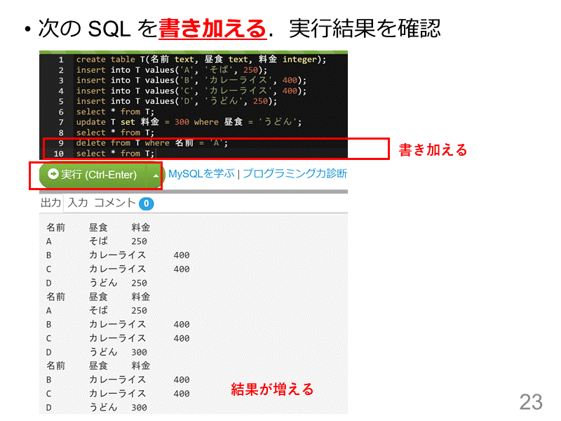 次の SQL を書き加える．実行結果を確認