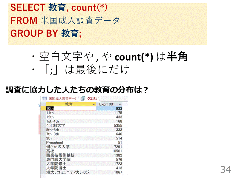 SELECT 教育, count(*)
FROM 米国成人調査データ
GROUP...
